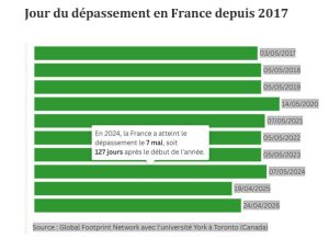 capture d'écran 2026 04 24 075852